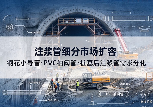 鸡西注浆管细分市场扩容，隧道钢花小导管、PVC 袖阀管、桩基后注浆管需求分化